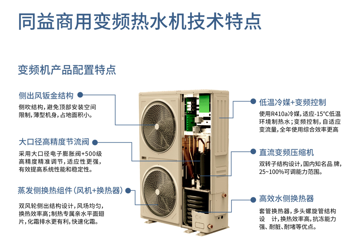 同益商用變頻熱水機(jī)