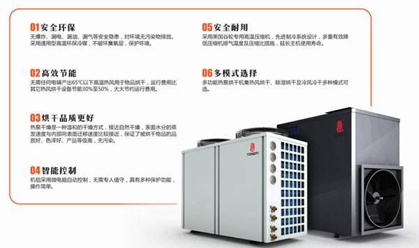同益空氣能烘干系統(tǒng)